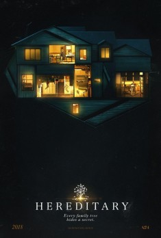 Filmplakat Hereditary